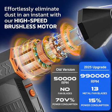 Snow Master Pro Turbo Blower