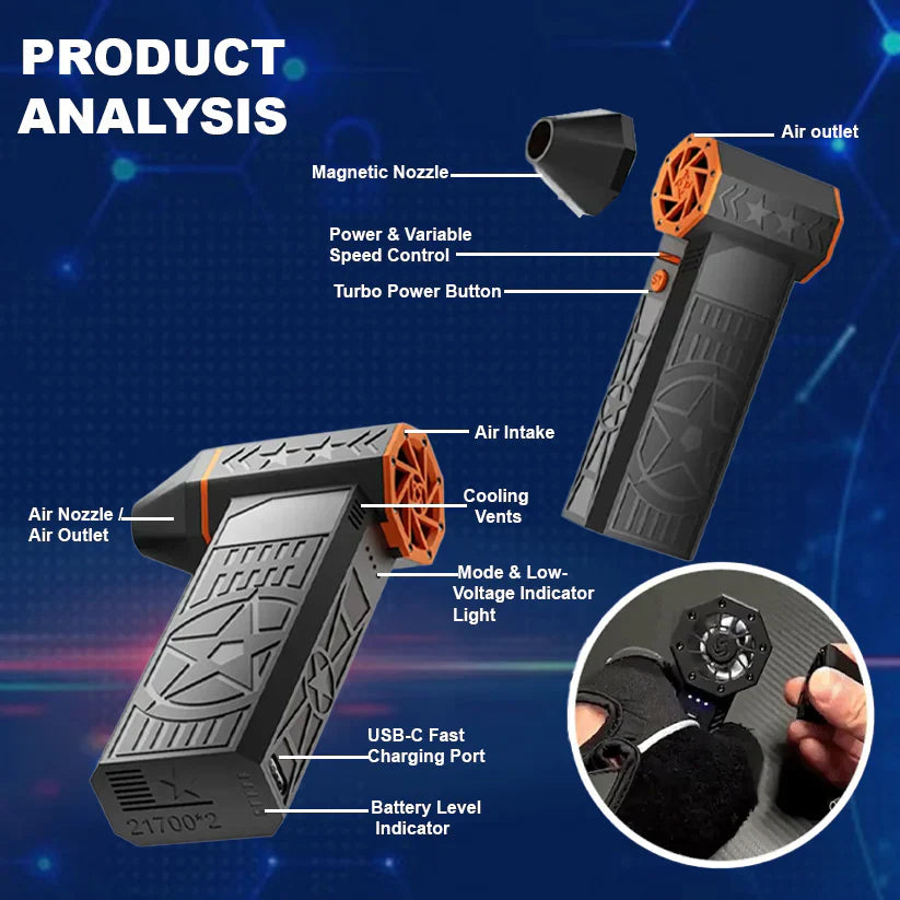 Snow Master Pro Turbo Blower